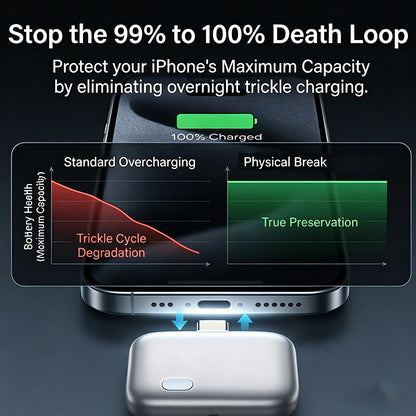 SafePlug™ Charge Guard Pro