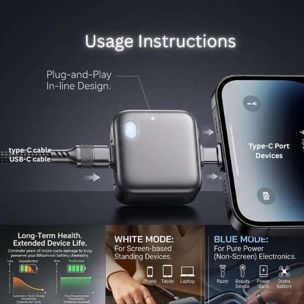 SafePlug™ Charge Guard Pro