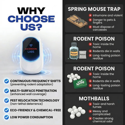 Adaptive Ultrasonic Rodent Defense System